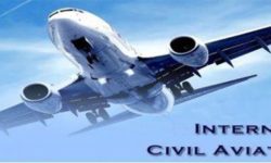 Международный день Гражданской авиации