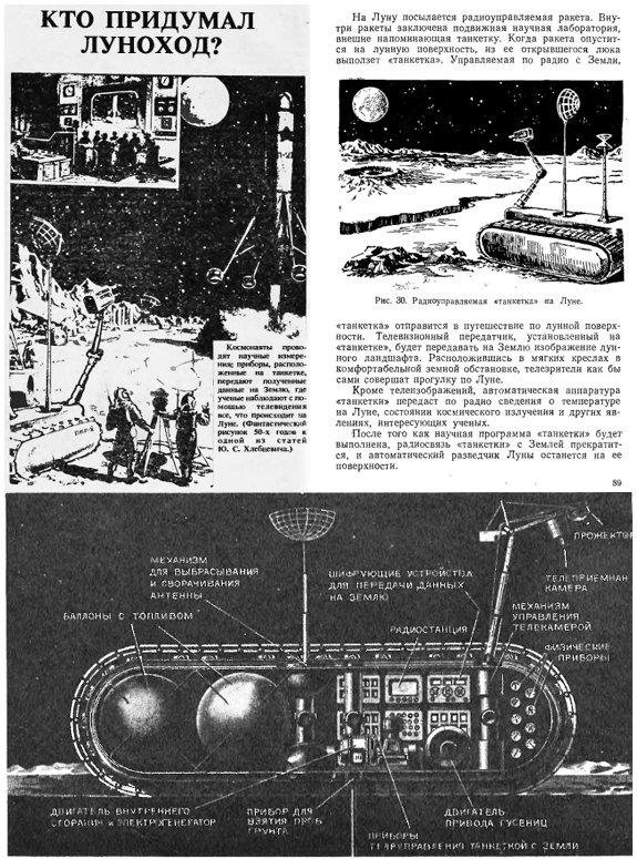 Лунная «танкетка» Ю.С. Хлебцевича, 1950-е гг.