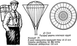 парашют Котельникова